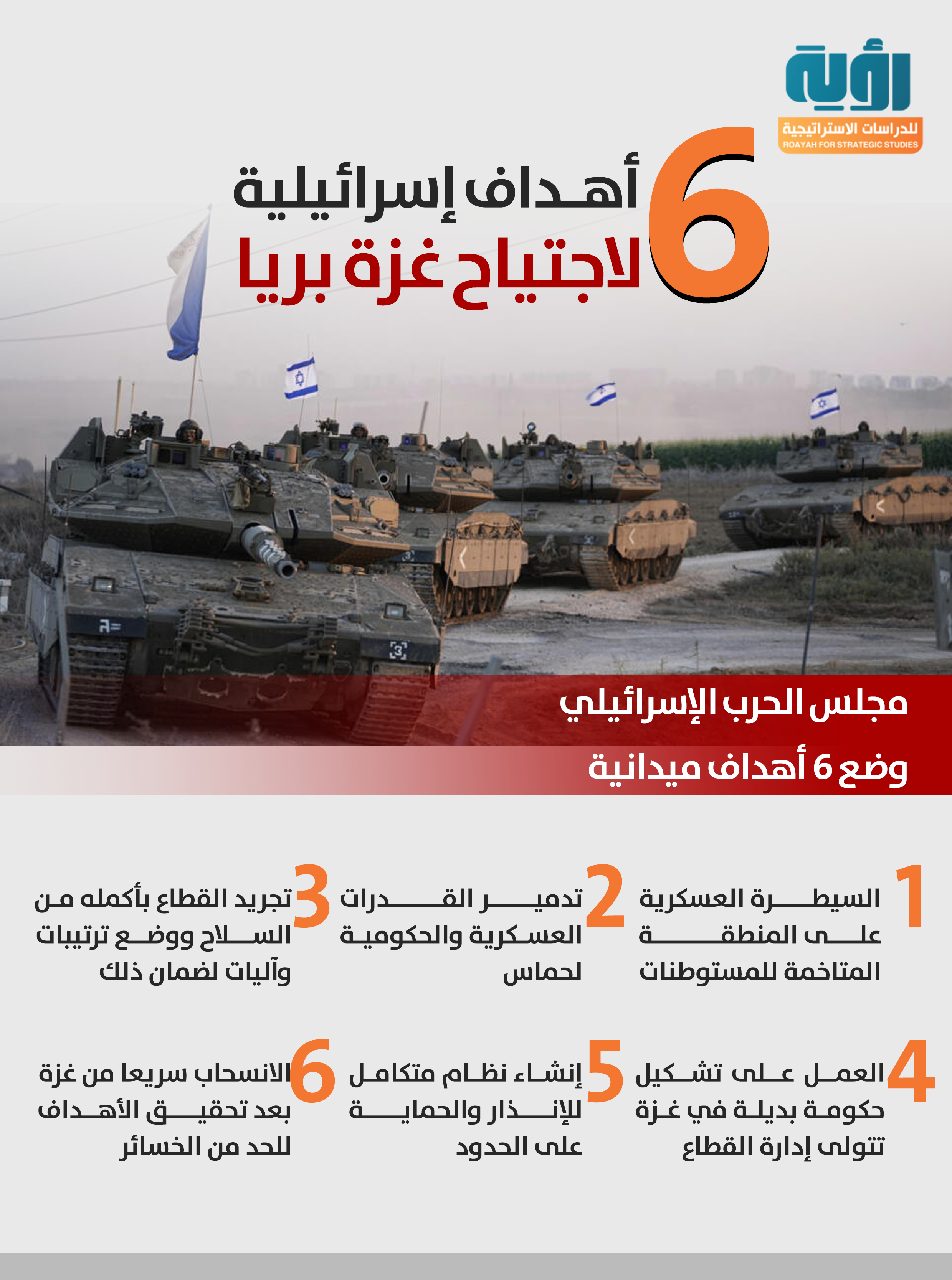 6 أهداف إسرائيلية لاجتياح غزة بريا